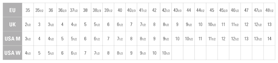 Men's Vernale Gore-Tex High Leather Boots | Dolomite | Portwest - The Outdoor Shop