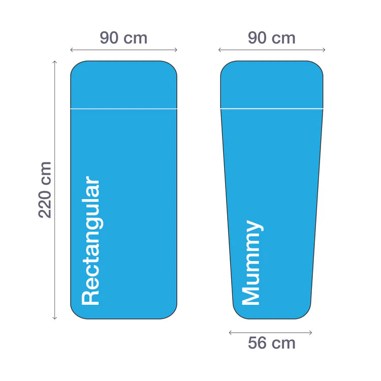 Cotton Sleeping Bag Liner - Rectangular | LifeVenture | Portwest - The Outdoor Shop