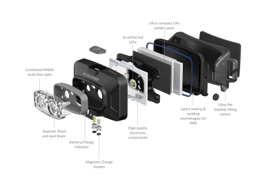 HF4R Core Rechargeable Headlamp | LEDLENSER | Portwest - The Outdoor Shop
