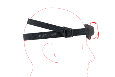 HF6R Core Rechargeable Headlamp