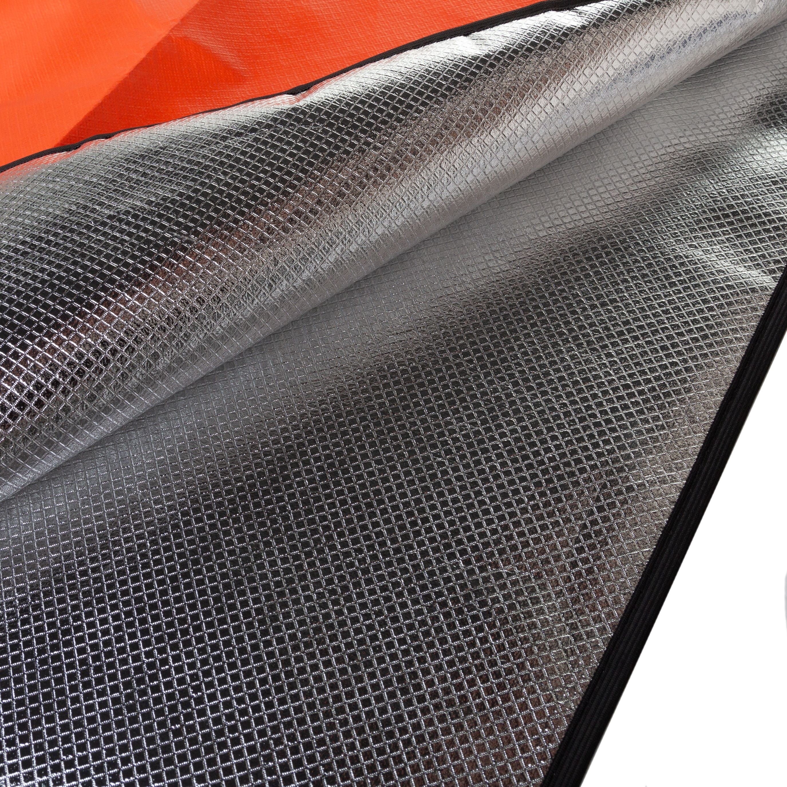 Thermo Blanket