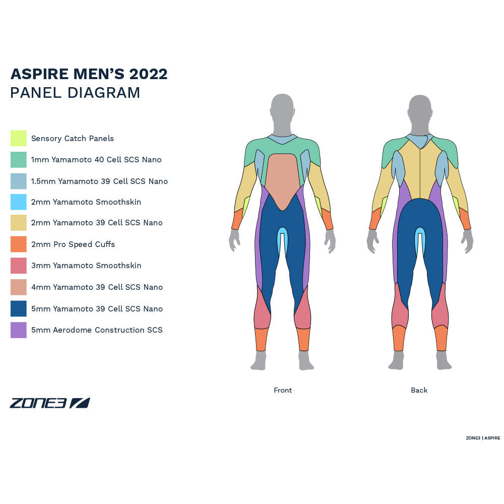 Zone3 Mens 2022 Aspire Thermal Wetsuit | Zone 3 | Portwest - The Outdoor Shop