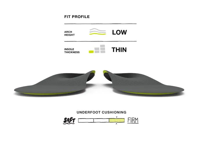 Active Support Low Arch | Superfeet | Portwest - The Outdoor Shop