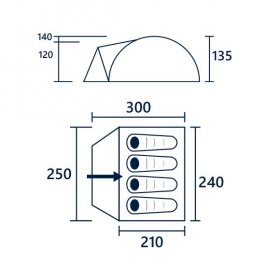 Rock N River Achill 400 | Rock N River | Portwest Ireland